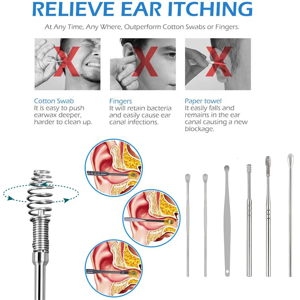 Ear Wax Cleaning Kit – Safe Irrigation & Removal System for Home Ear Hygiene