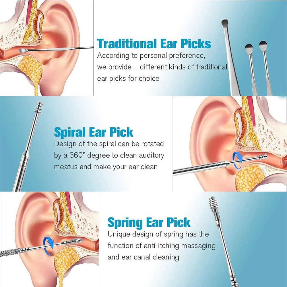Ear Wax Cleaning Kit – Safe Irrigation & Removal System for Home Ear Hygiene